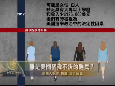 誰是美國猶豫不決的選民？