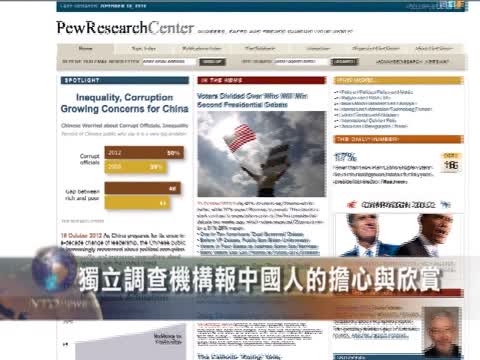 獨立調查機構報中國人的擔心與欣賞