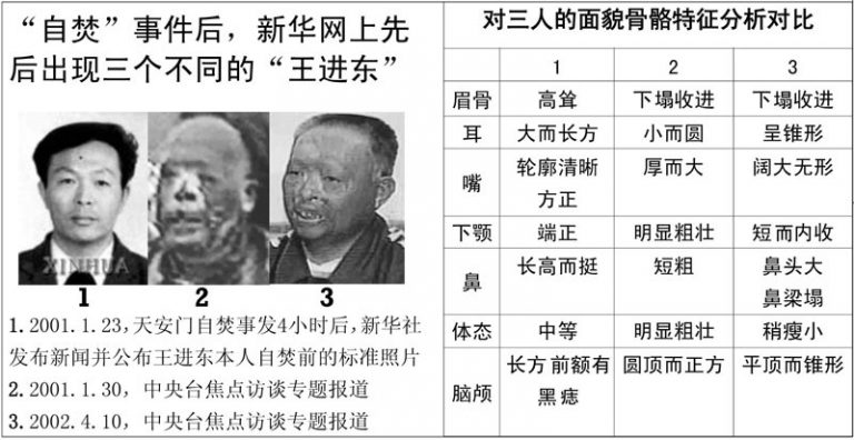 了然：假周克華與真假王進東