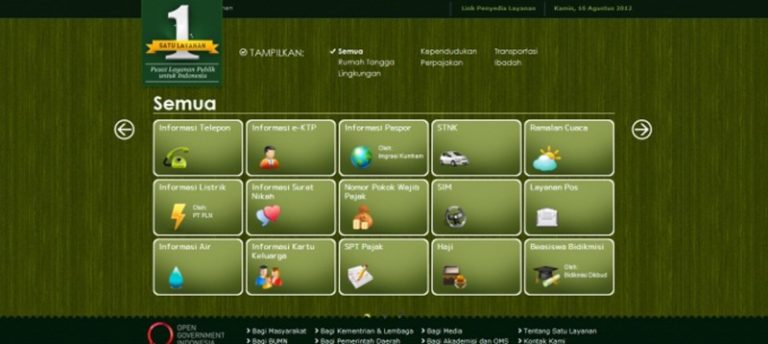 印尼政府APP  總統帶頭推