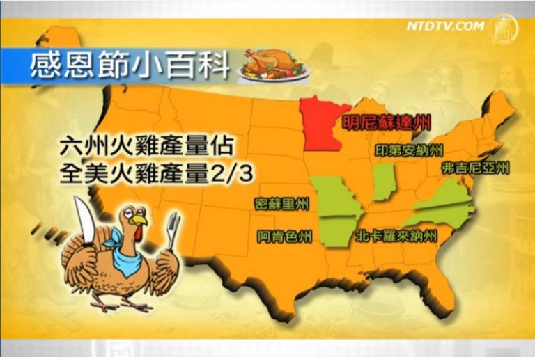2012感恩節小百科