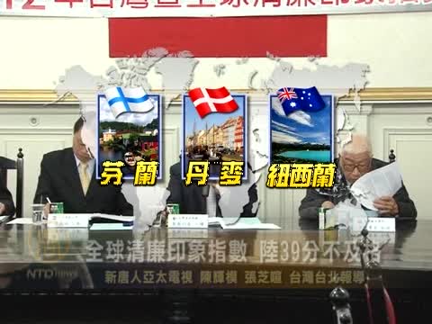 全球清廉印象指數 陸39分不及格
