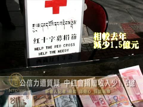 公信力遭質疑 中紅會捐贈收入少1.5億