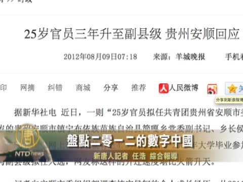 盤點二零一二的數字中國