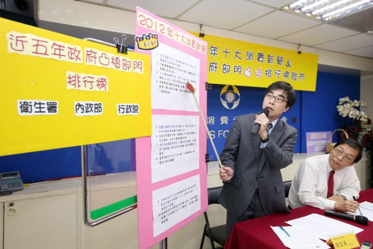 消費新聞美牛居首  衛署最凸槌