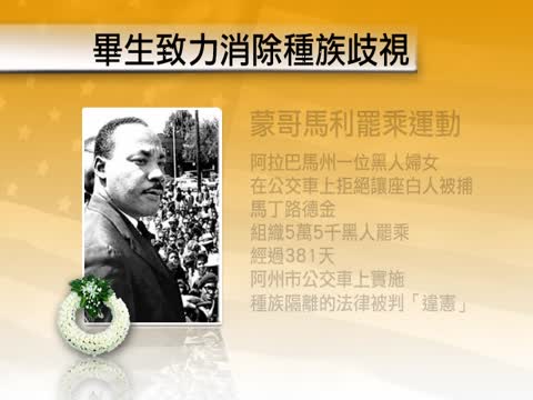 馬丁路德金夢想 美國人半世紀守護