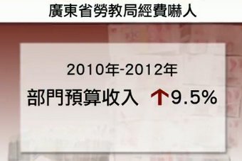 勞教經費支出驚人 成政法委貪腐黑窩