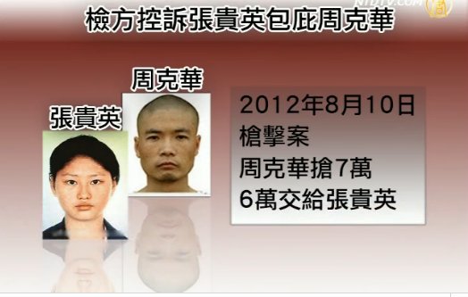 【中國通】女友翻供 周克華沒死？