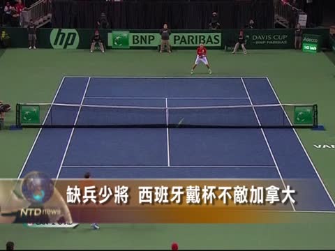 缺兵少將 西班牙戴杯不敵加拿大