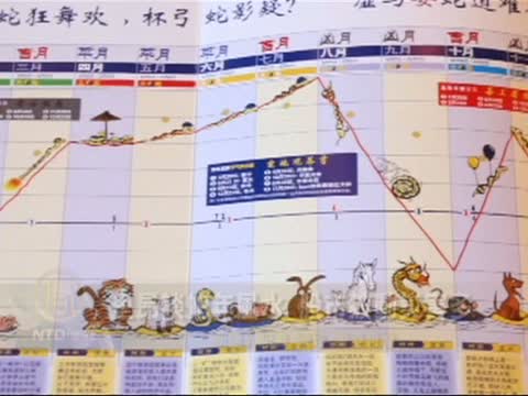 里昂談蛇年風水 股市波動災害多