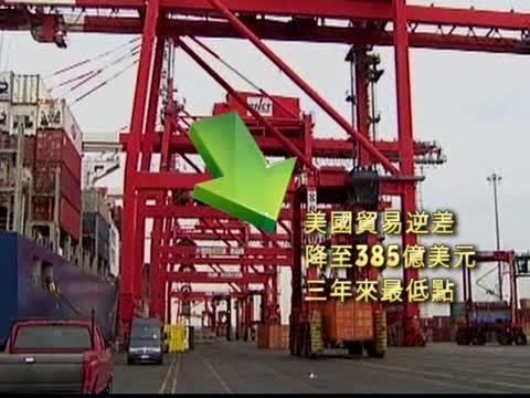 美貿易逆差劇減 經濟增長有起色