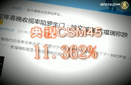 春晚收視率「高得嚇人」？內有乾坤