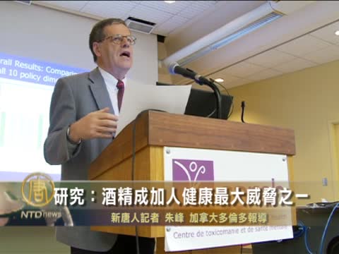 研究：酒精成加人健康最大威脅之一