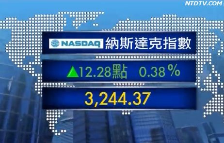就業數據強勁 美股續創歷史新高