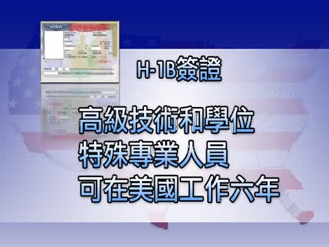 美國H1B簽證限額 風頭浪尖之爭