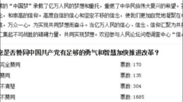 【禁聞】黨報民調自揭謊言  中共高層難堪