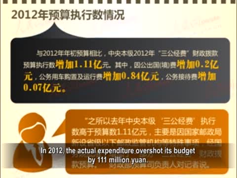 【禁聞】「三公經費」 預算出爐 公開的騙術？