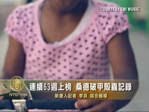 連續63週上榜 桑德破甲殼蟲記錄