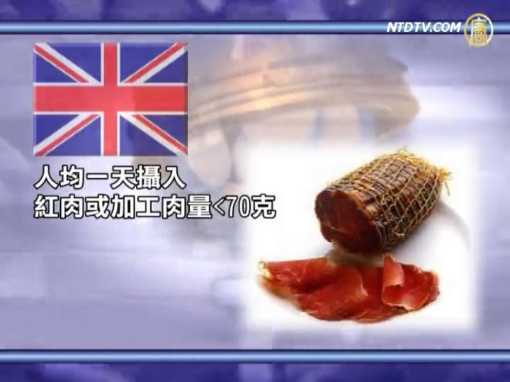 科學新發現 常食紅肉有害心臟