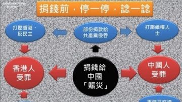 【石濤評述】雅安地震 網絡瘋傳犀利段子圖片