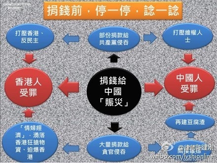 【石濤評述】雅安地震 網絡瘋傳犀利段子圖片