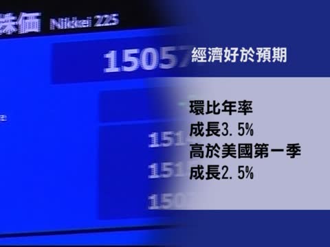 “安倍经济”效应 日本一季度GDP超预期