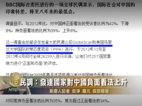 民調：發達國家對中國負面看法上升