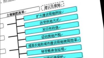 【禁聞】發改委官員主張 用保命地建樓