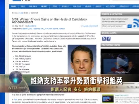 維納支持率攀升 勢頭衝擊柯魁英