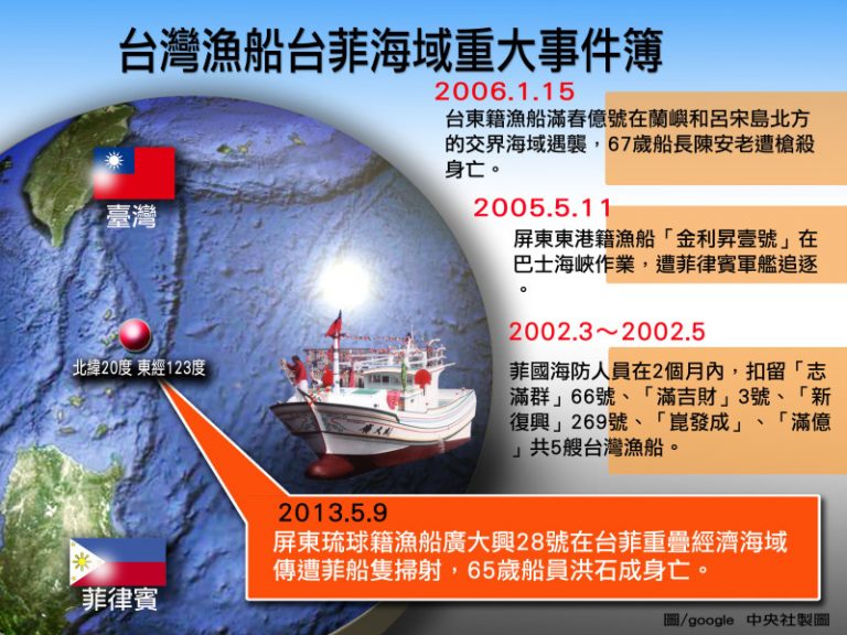 台漁船擬遭菲軍艦掃射 船失動力一死