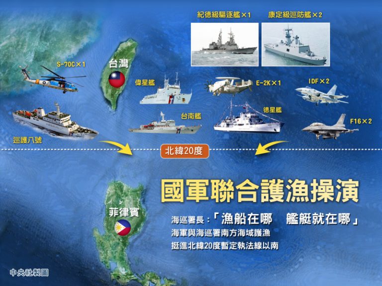海巡：台南艦挺進呂宋島北北東