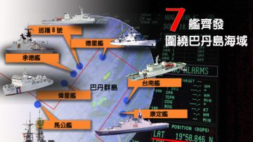 7艦齊發  圍繞巴丹島海域