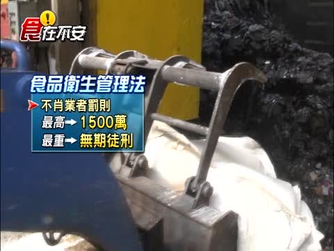 新法堵黑心食品 馬英九：嚴查優於重罰