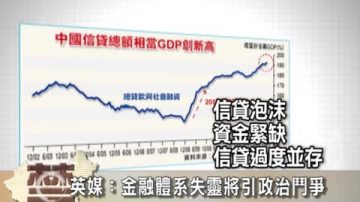 【禁聞】英媒：金融體系失靈將引政治鬥爭