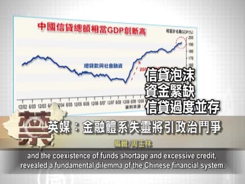 【禁聞】英媒：金融體系失靈將引政治鬥爭