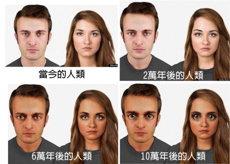 美國科學家預測：未來人類頭圓眼大