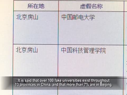 【禁聞】中國假貨新篇章：150所野雞大學