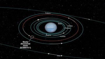 NASA發現海王星新衛星