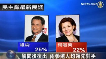 醜聞後復出 兩參選人均領先對手