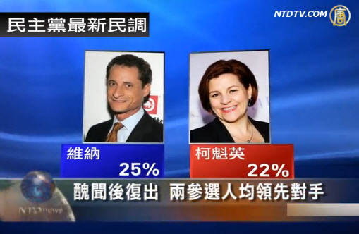 醜聞後復出 兩參選人均領先對手
