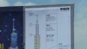 世界第一高樓在長沙奠基 網民質疑豆腐渣