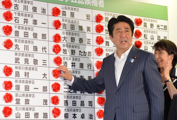 安倍晉三贏得日本參院選舉