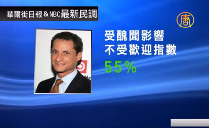 再曝性醜聞丟人氣 韋納參選路茫茫