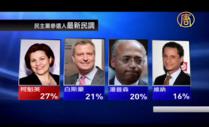 紐約客更關心啥？未來市長請聽好