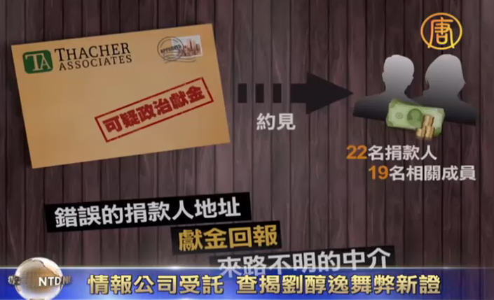 情報公司受託 查揭劉醇逸舞弊新證