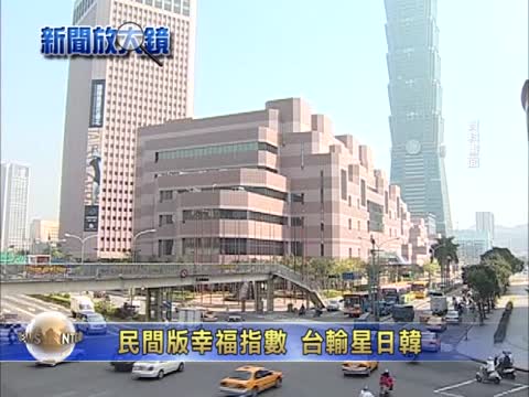 民間版幸福指數 台輸新日韓
