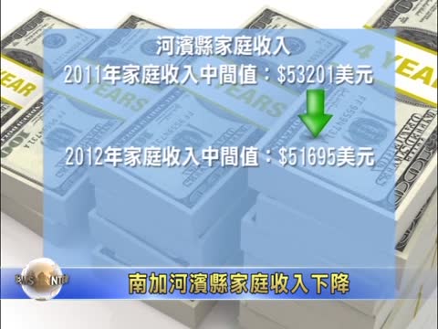 河濱縣家庭收入下降