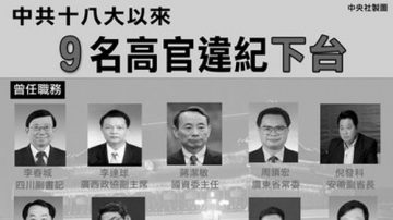 中共十八大后落马高官都是草根  引质疑