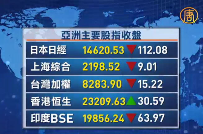 9月25日全球股匯市