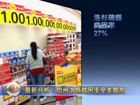 最新分析：加州洛縣貧困率全美最高